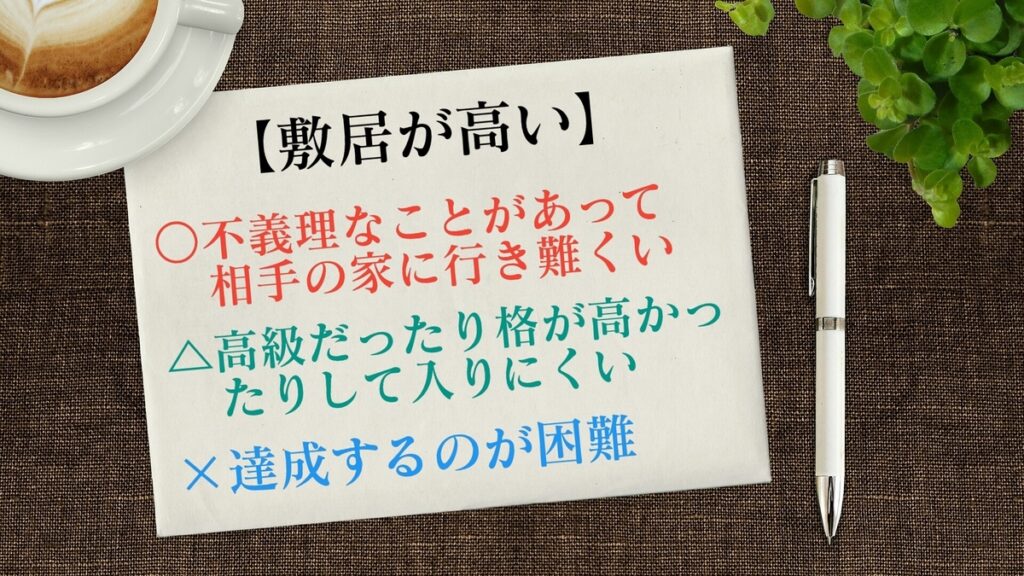 敷居が高い の意味 誤用 類語 言い換えはハードルが高い 例文 都市コロブログ